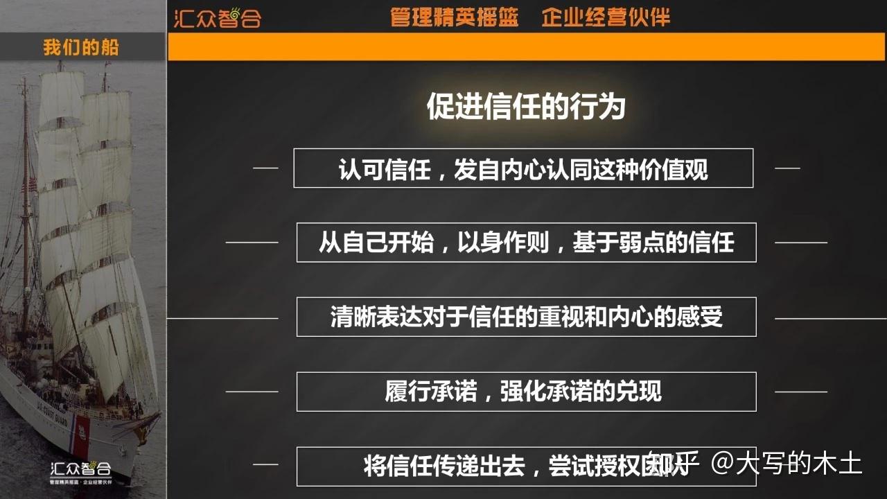 遵守游戏规则视频_遵守规则的游戏_团队遵守游戏规则否则gameover