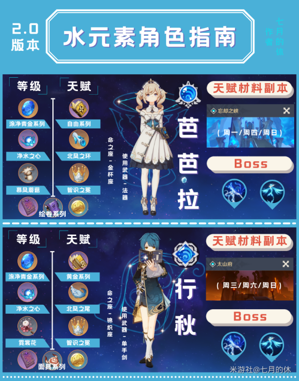 征途角色名字_角色征途名字大全_角色征途名字怎么取