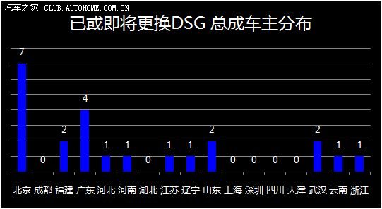 成都出名游戏公司_成都游戏公司前十名_成都游戏公司排行榜