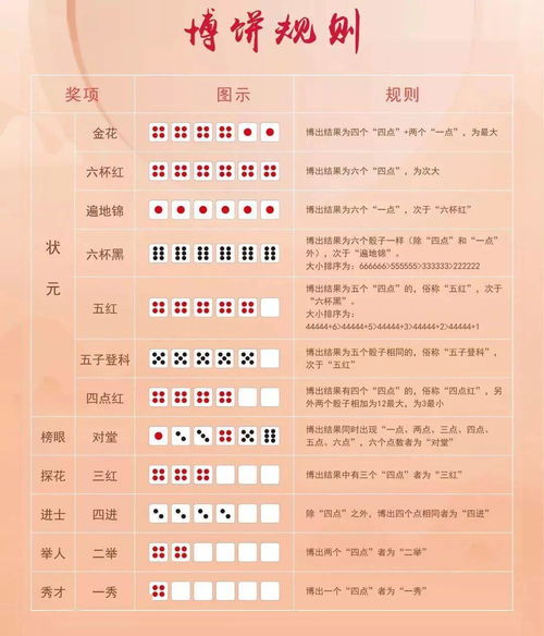 恐惧规则怪谈游戏下载最新版 