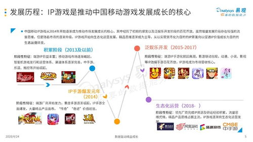 振动监测分析软件最新版下载安装 