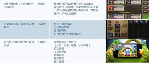 价格打下来 