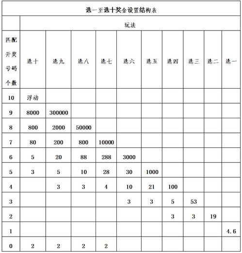 快乐十字绣 