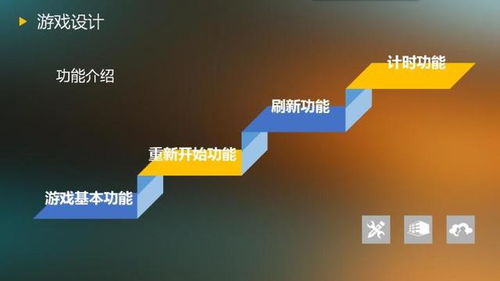 游戏 [][][] 创意齿轮 