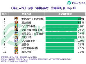扔纸瞄准投掷免费版下载v1.0